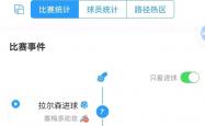 开云APP-包含今晚焦点：曼城险胜，技术统计的词条