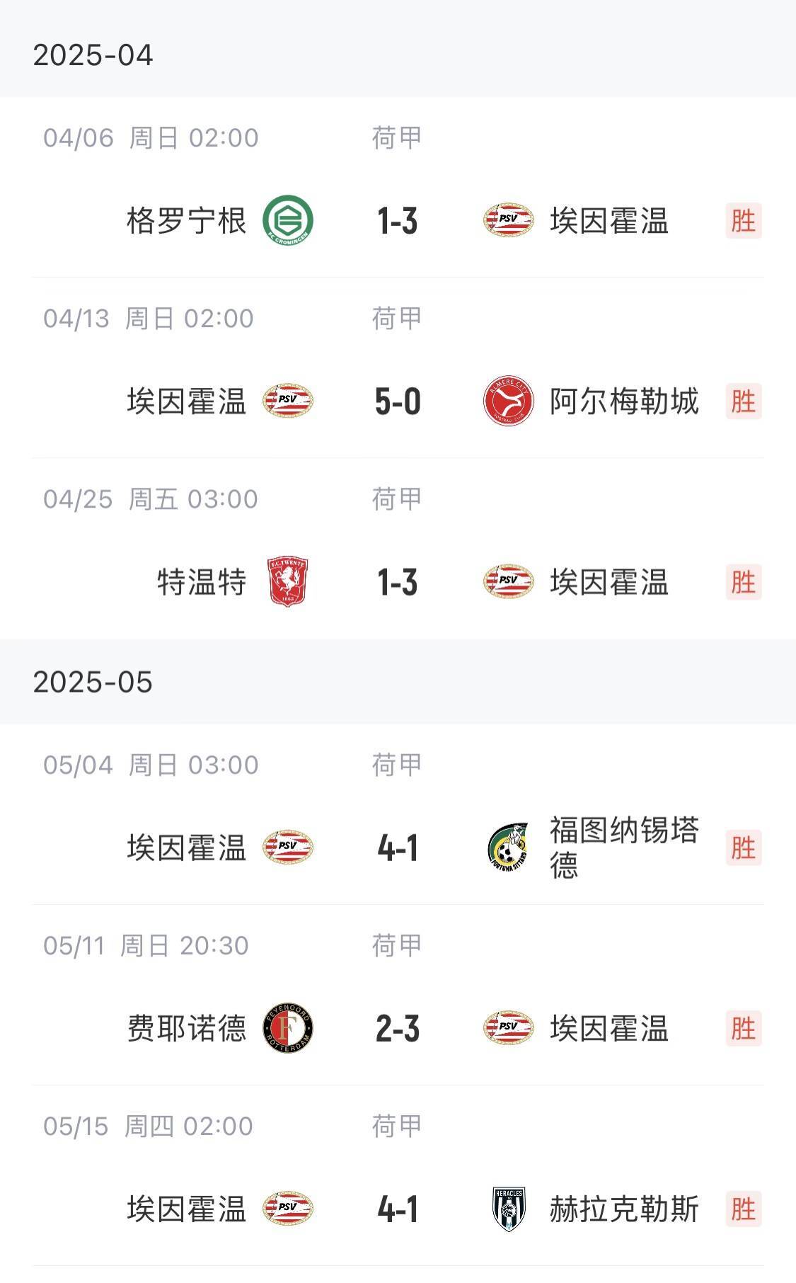 摩纳哥主场大胜埃因霍温，取得连胜