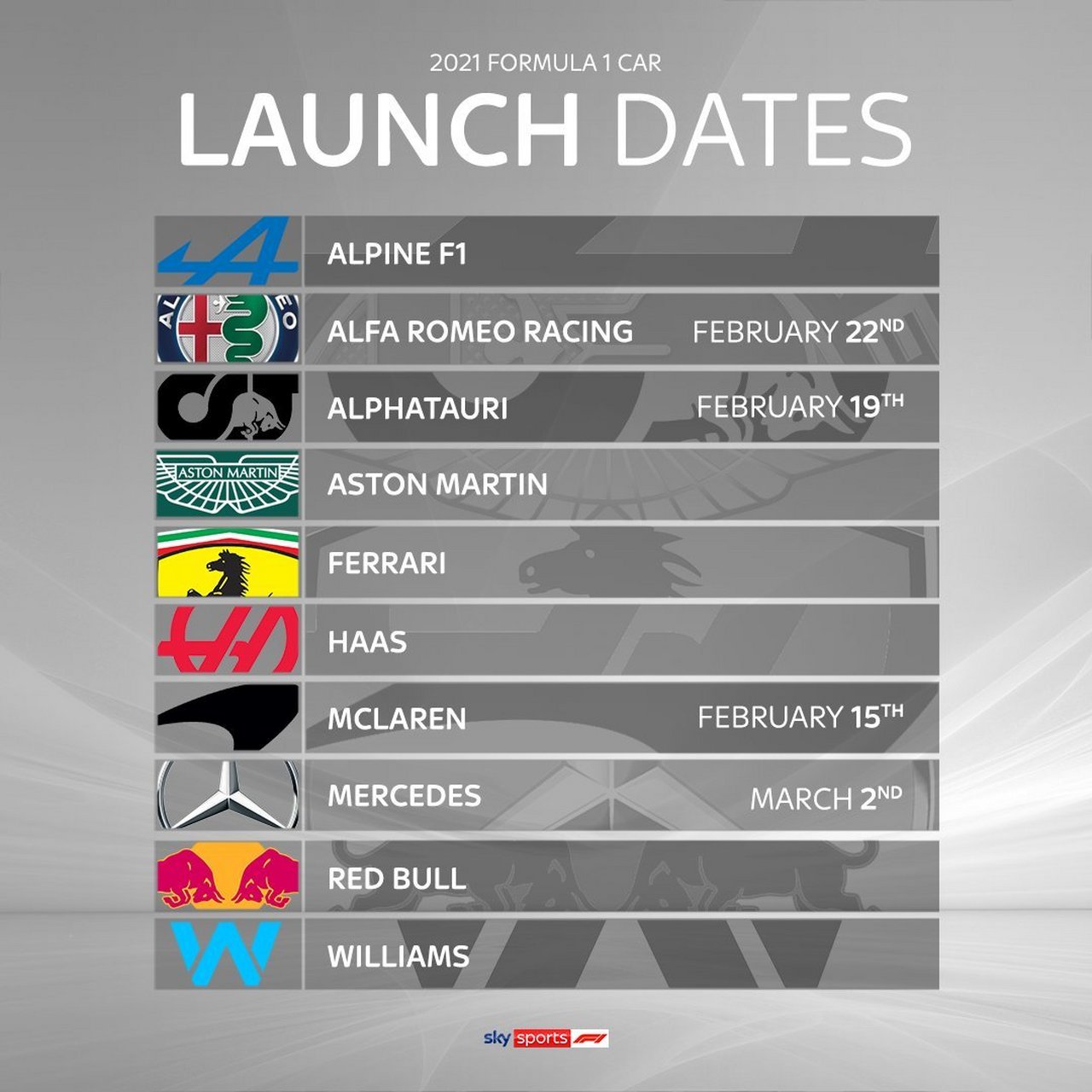 迈凯伦力克红牛二队,塞恩斯关键制胜 迈凯伦力克红牛二队,塞恩斯关键制胜