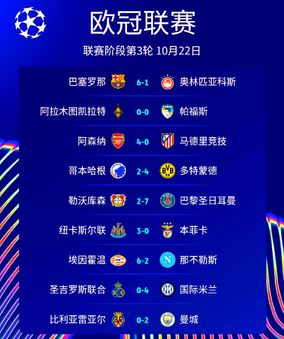 欧冠淘汰赛焦点战，喀麦隆硬仗取胜厄瓜多尔