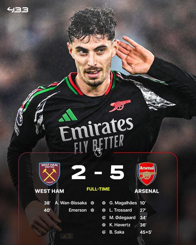 哈弗茨爆发,AC米兰逆转那不勒斯 哈弗茨爆发,AC米兰逆转那不勒斯